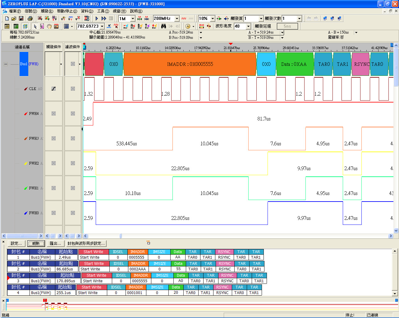 Zeroplus Logic Analyzer LAP-C 16064 with 136+ Free Protocols, High-Speed Digits