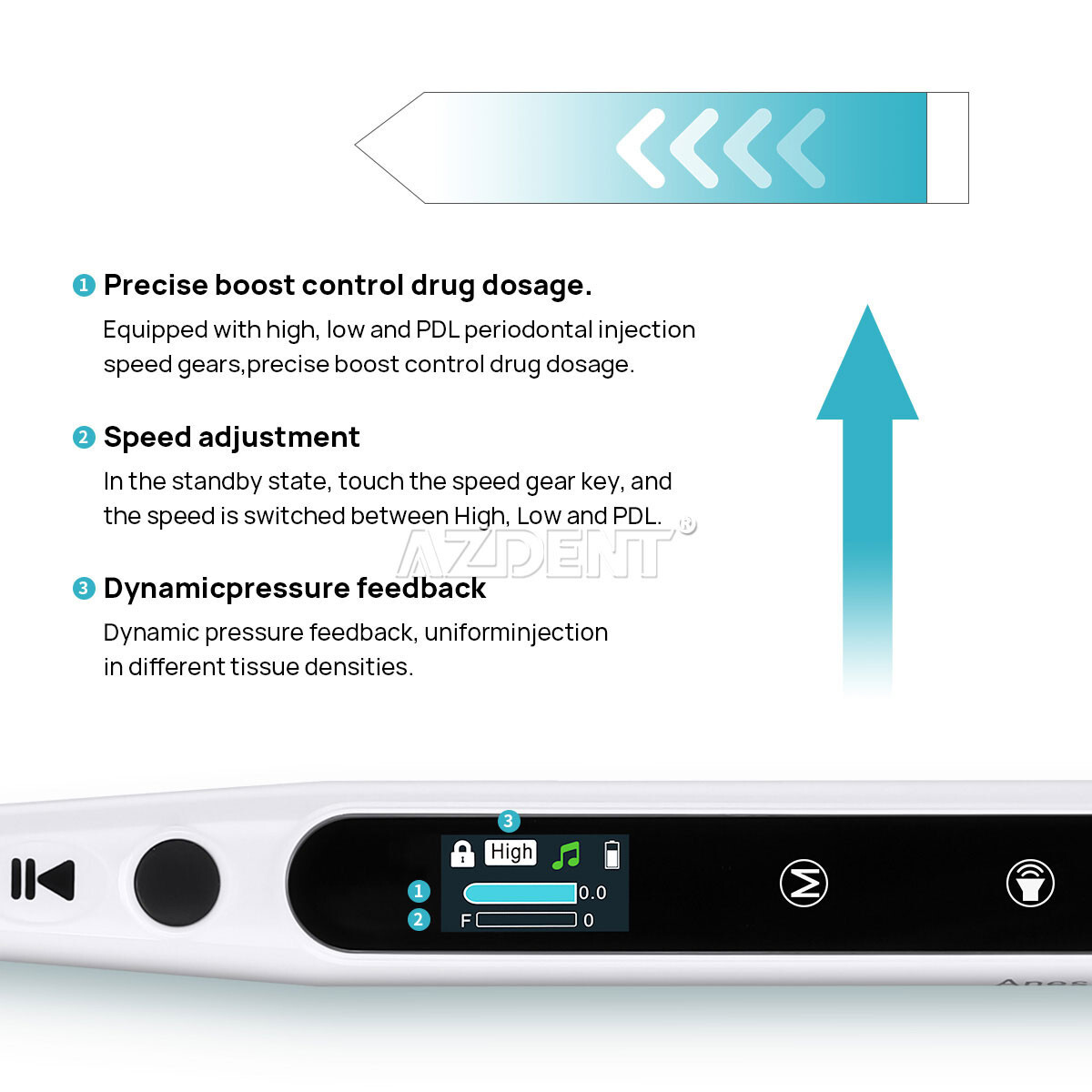 Woodpecker Style Dental Painless Oral Local Anesthesia Device anestesia Pen
