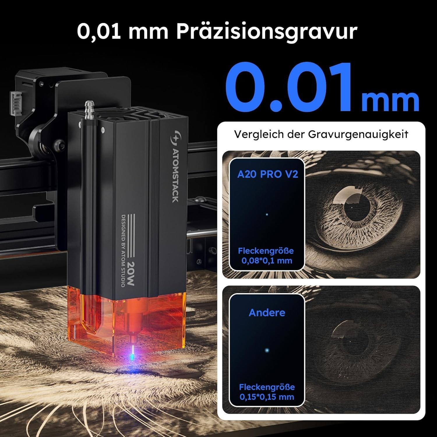 Used AtomStack A20 Pro V2 Laser Engraver 400mm/s High Speed 0.01mm Precision