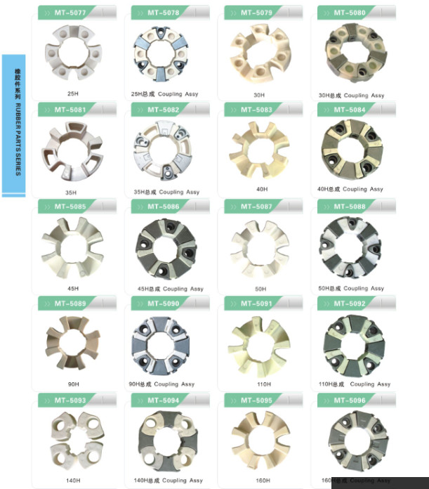 4682266 COUPLING FITS DEERE 140W HITACHI ZX140W-3 ZX145W-3