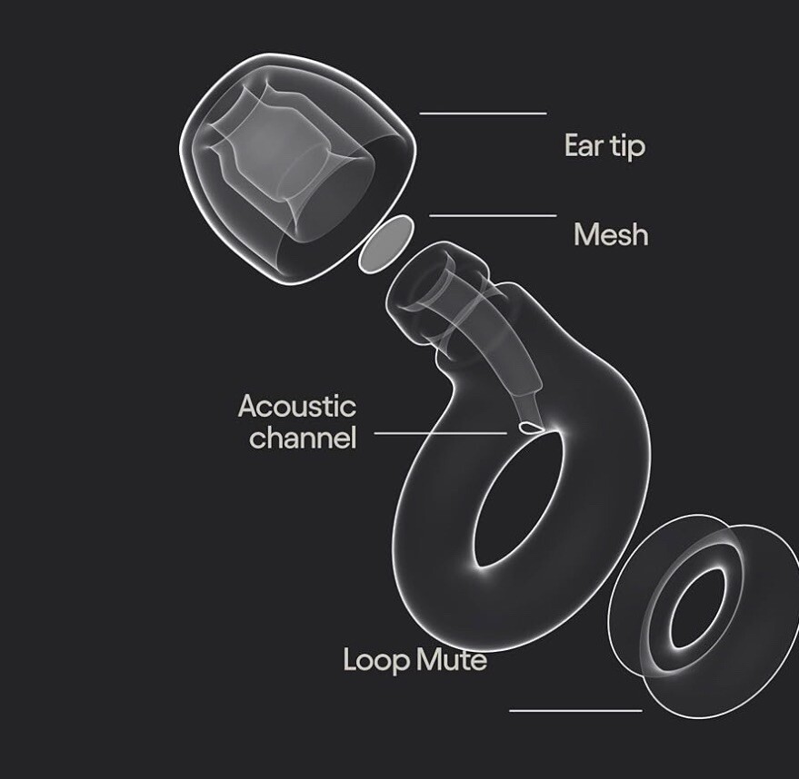 Loop Engage 2 Plus Ear Plugs 16 dB Noise Reduction for Conversation – Clear