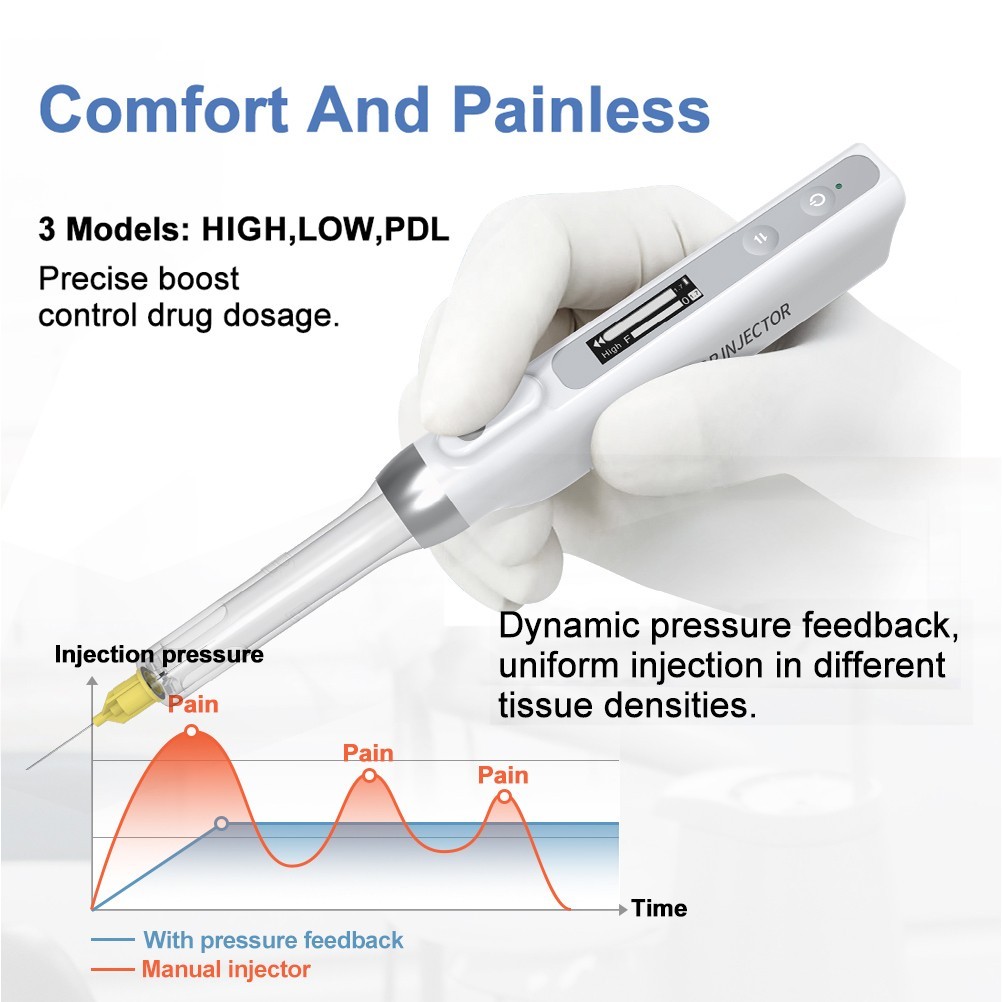 Dental Dentist Professional Painless Oral Local Anesthesia Delivery Device Pen