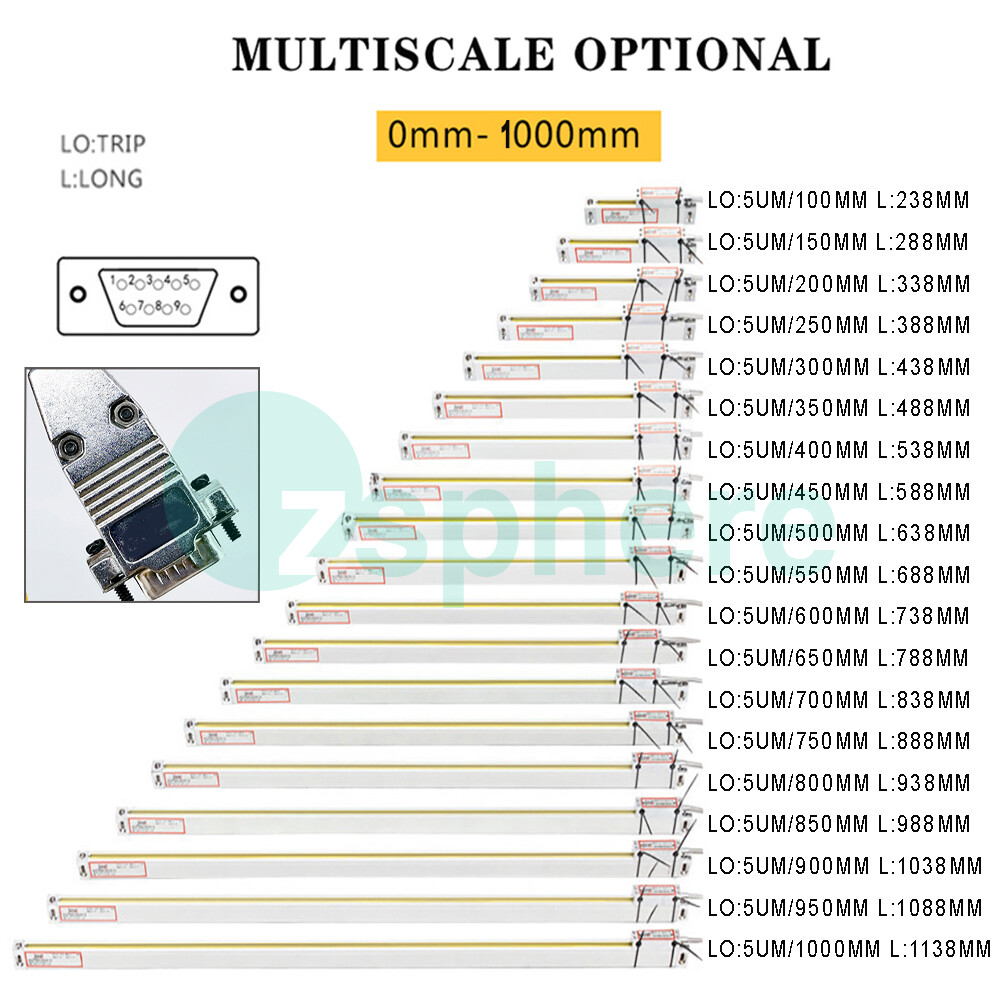 2/3Axis Digital Readout DRO TTL Glass Linear Scale Encoder CNC Milling Lathe US