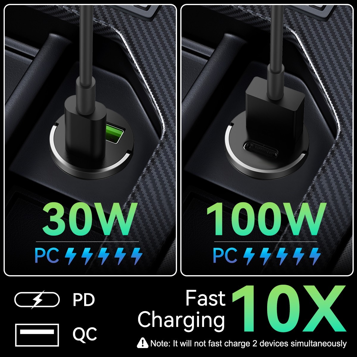 100W USB C Car Charger Fast PD & QC3.0 Dual Port Cigarette Lighter Adapter Metal