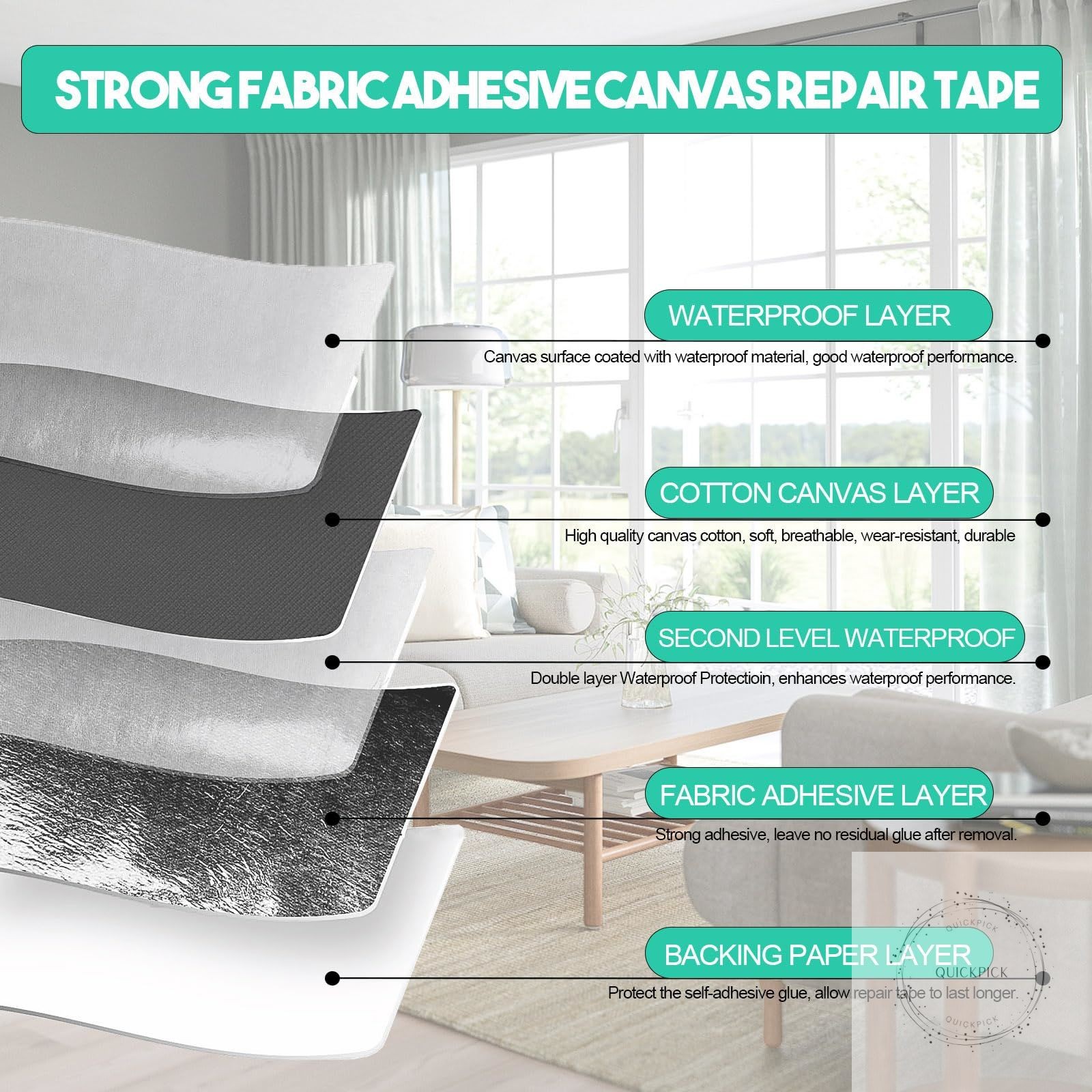 Canvas Repair Tape,Fabric Repair Patch,4×70 Inches,Outdoor Gear Patch, Waterproo