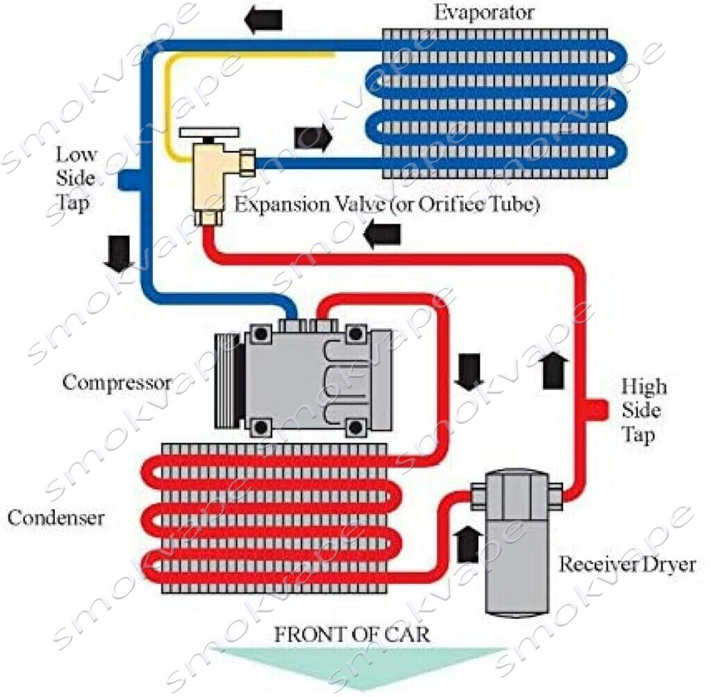 Refrigerant Recharge Kit A/C R134-a Self-Sealing Adapter for AC Sealing cans