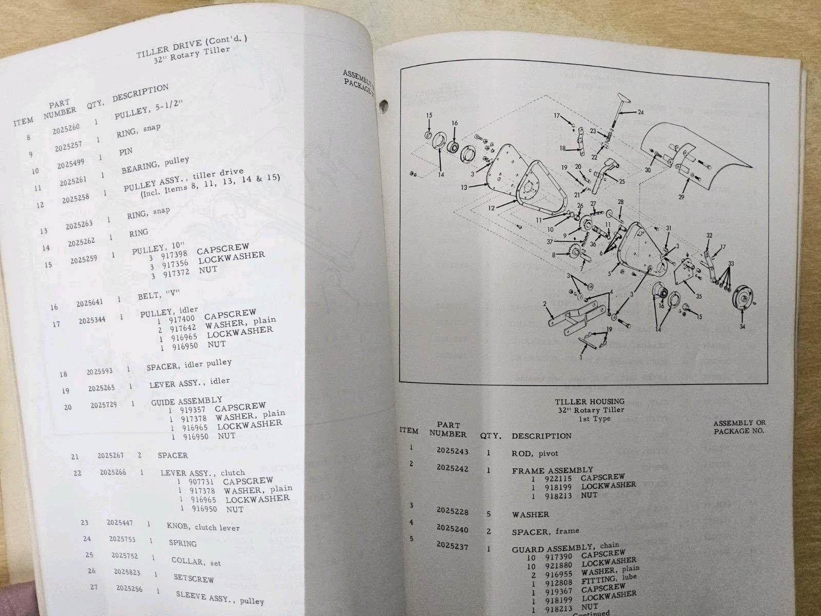 Allis-Chalmers Parts Catalog for Lawn & Garden Tractors and Equipment. …