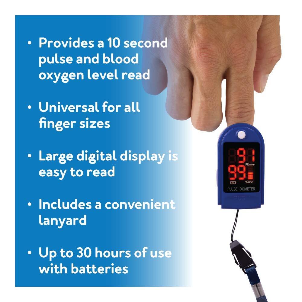 Roscoe Medical Finger Pulse Oximeter Oxygen Saturation Monitor