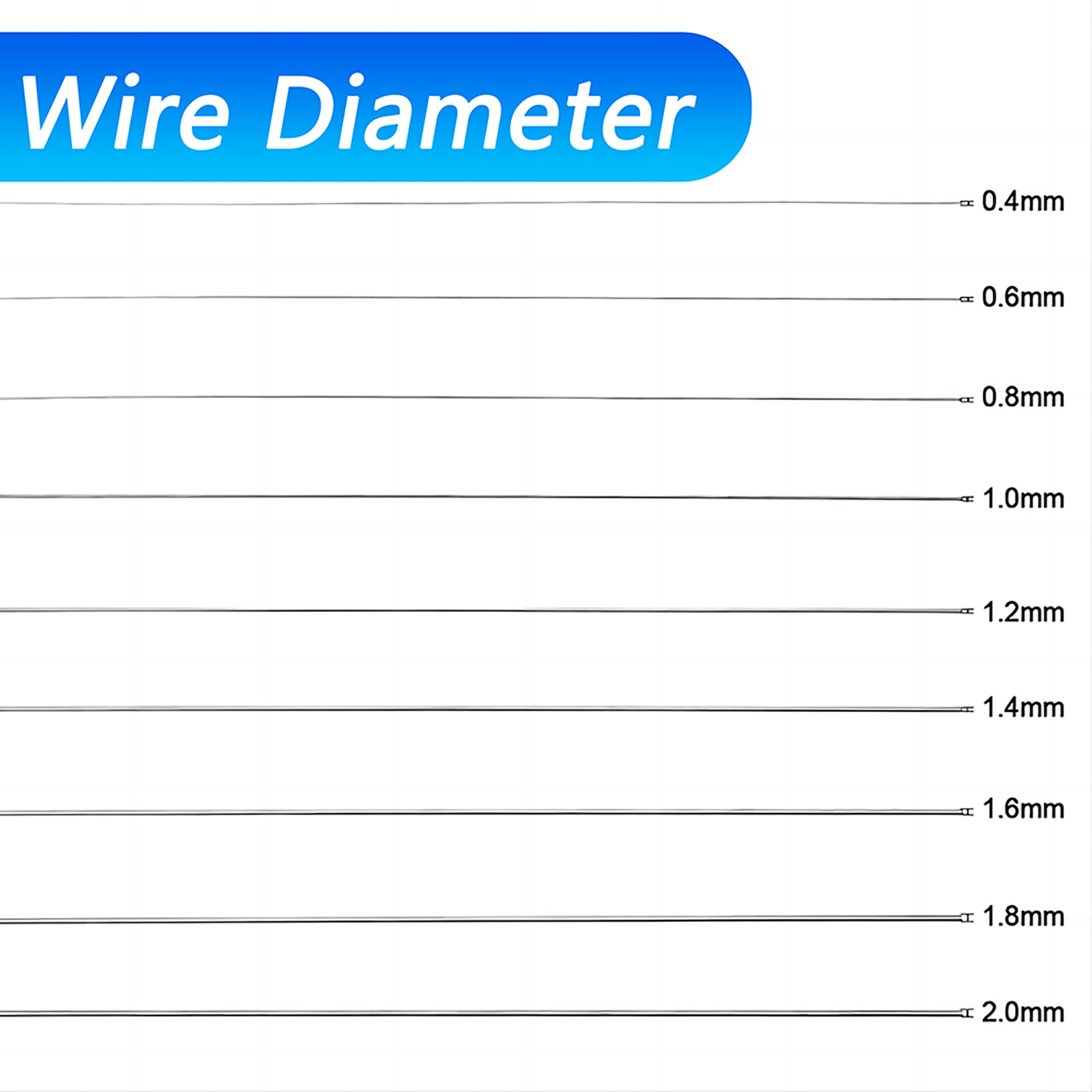 304 Stainless steel bright wire single hard steel 0.2mm 0.3mm 0.4mm 0.5mm to 3mm