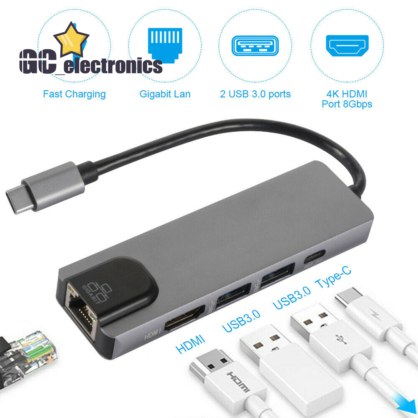 5 in 1 Type C to 4K HDMI USB 3.0 PD Charging Ethernet RJ45 Port Adapter A3GS