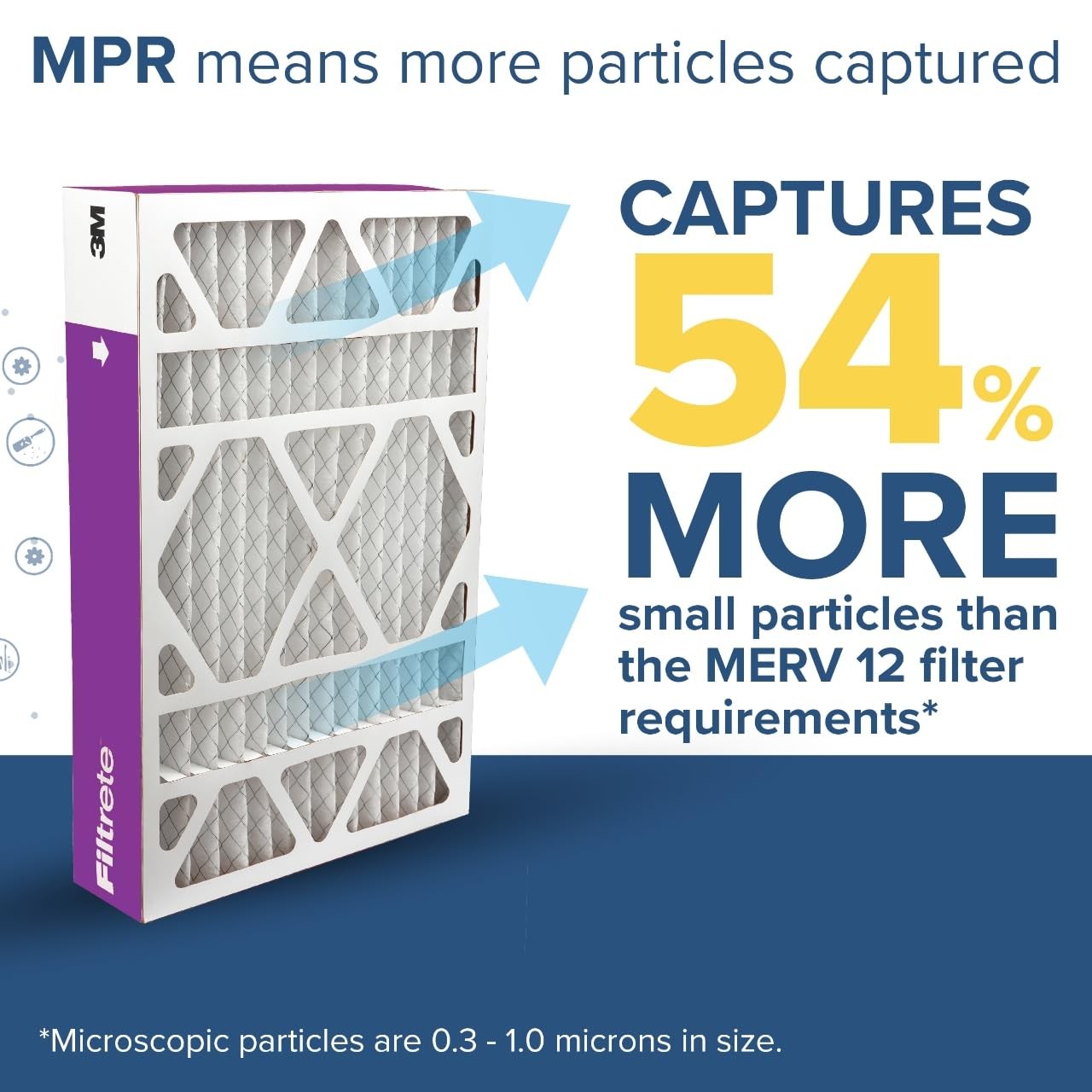 Filtrete 16X25X4 Air Filter Merv 12 Mpr 1550 Certified Friendly 2-Pack Fits Ac