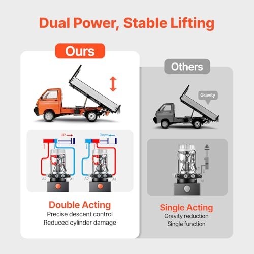 VEVOR 12V Hydraulic Power Unit Pump, 4 Qt Double Acting Dump Trailer