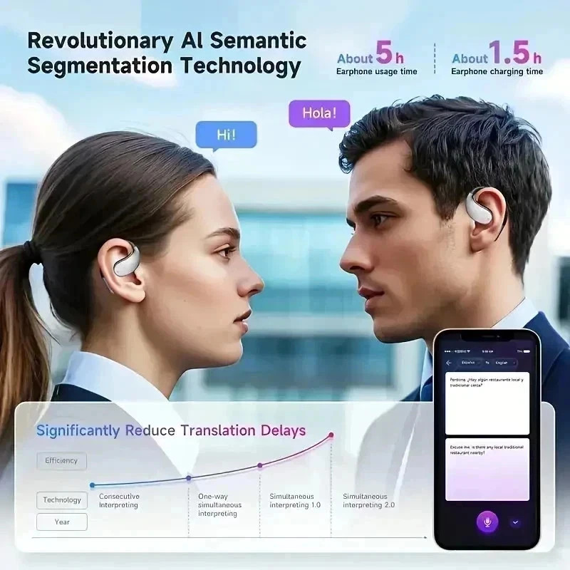 Real Time AI Language Translator Earbuds, 3 in 1 Wireless Earbuds with 150+ w