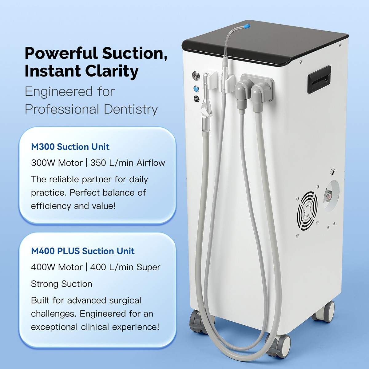 Portable Dental Suction Unit Mobile Suction Vacuum Pump Updated Machine 400L/min