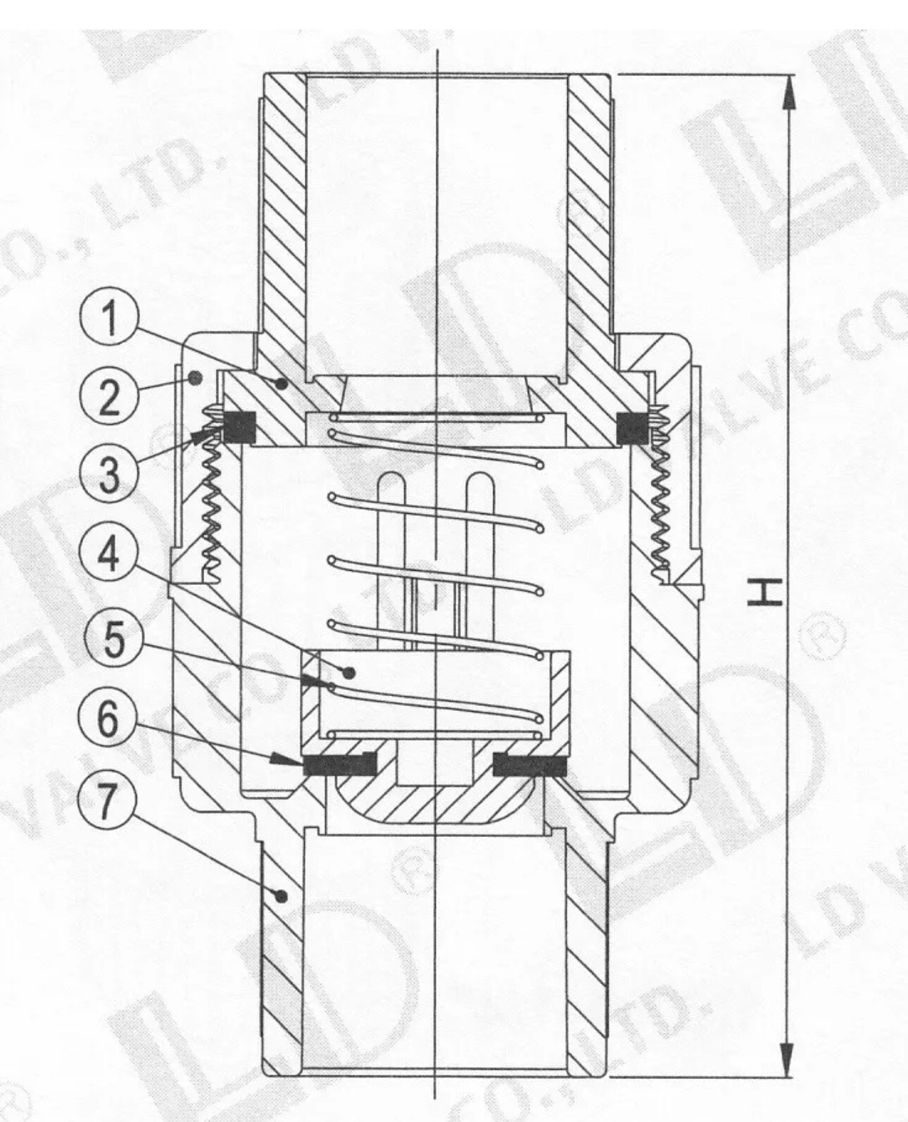 PVC Check valve 1” LD