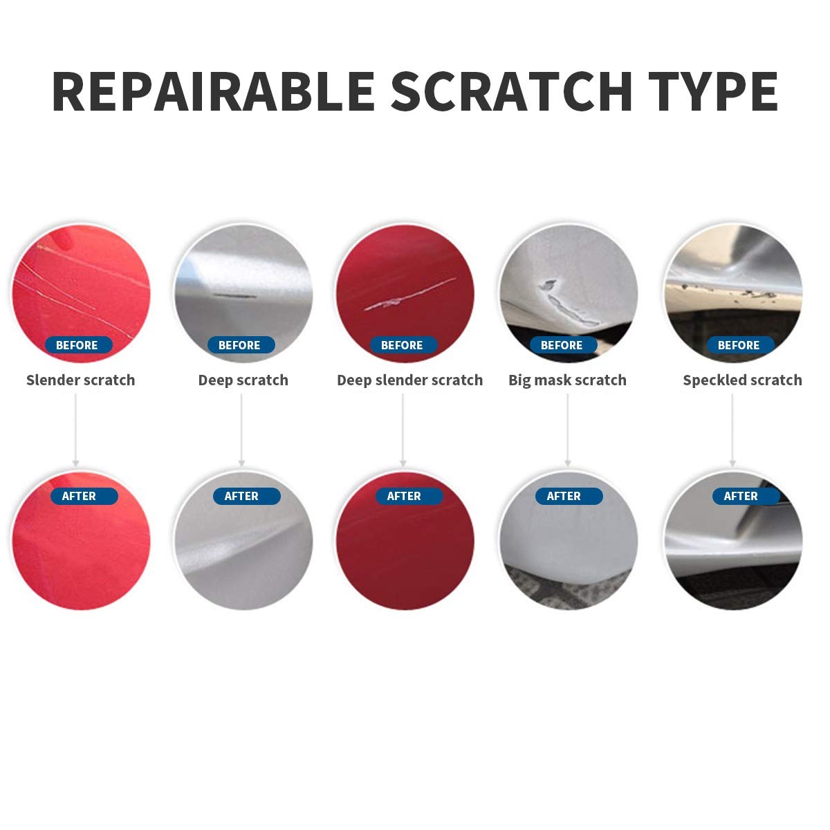 Dark Blue Pearl Touch Up Paint Pen Car Scratch Repair Waterproof Auto