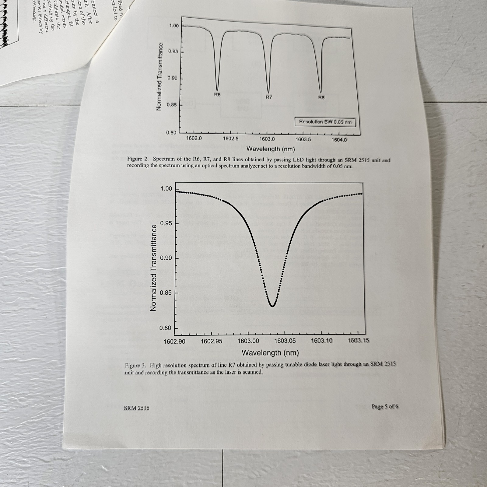 NIST SRM-2515 Wavelength Calibration Reference 1595-1630nm Carbon Monoxide Lines