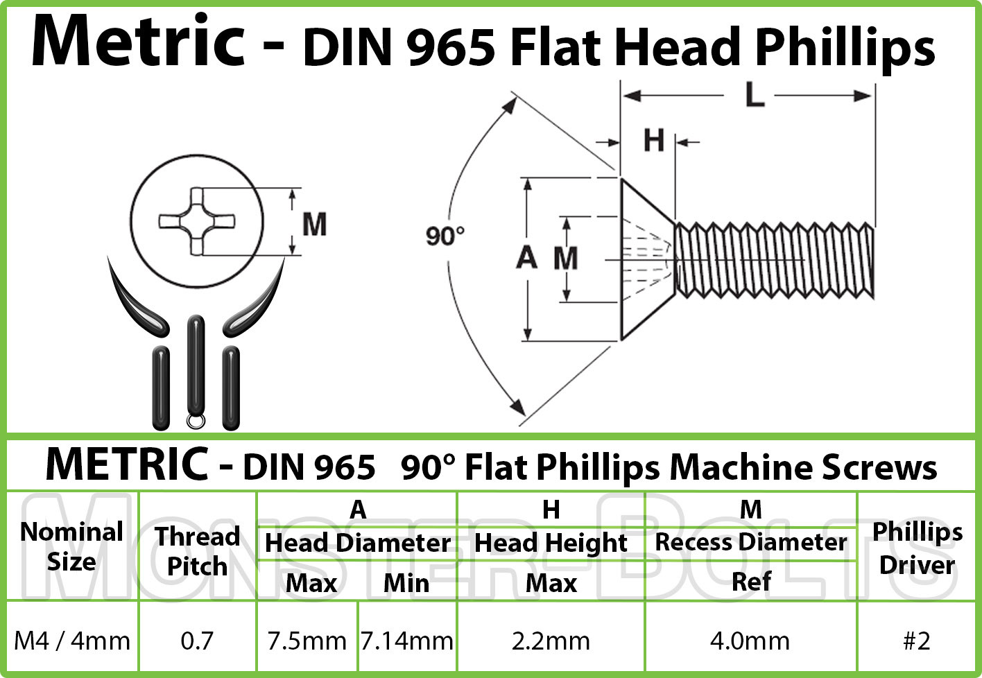 M4 Stainless Steel Phillips Flat Head Countersunk Machine Screws A2 18-8 DIN 965