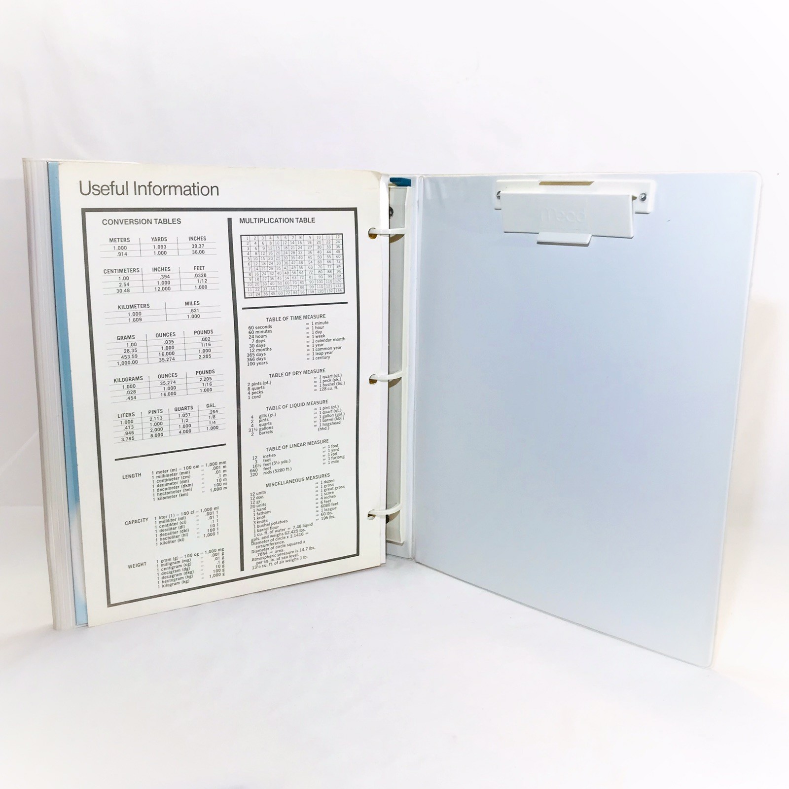 Vintage Mead Data Center Grin and Bear It 80s