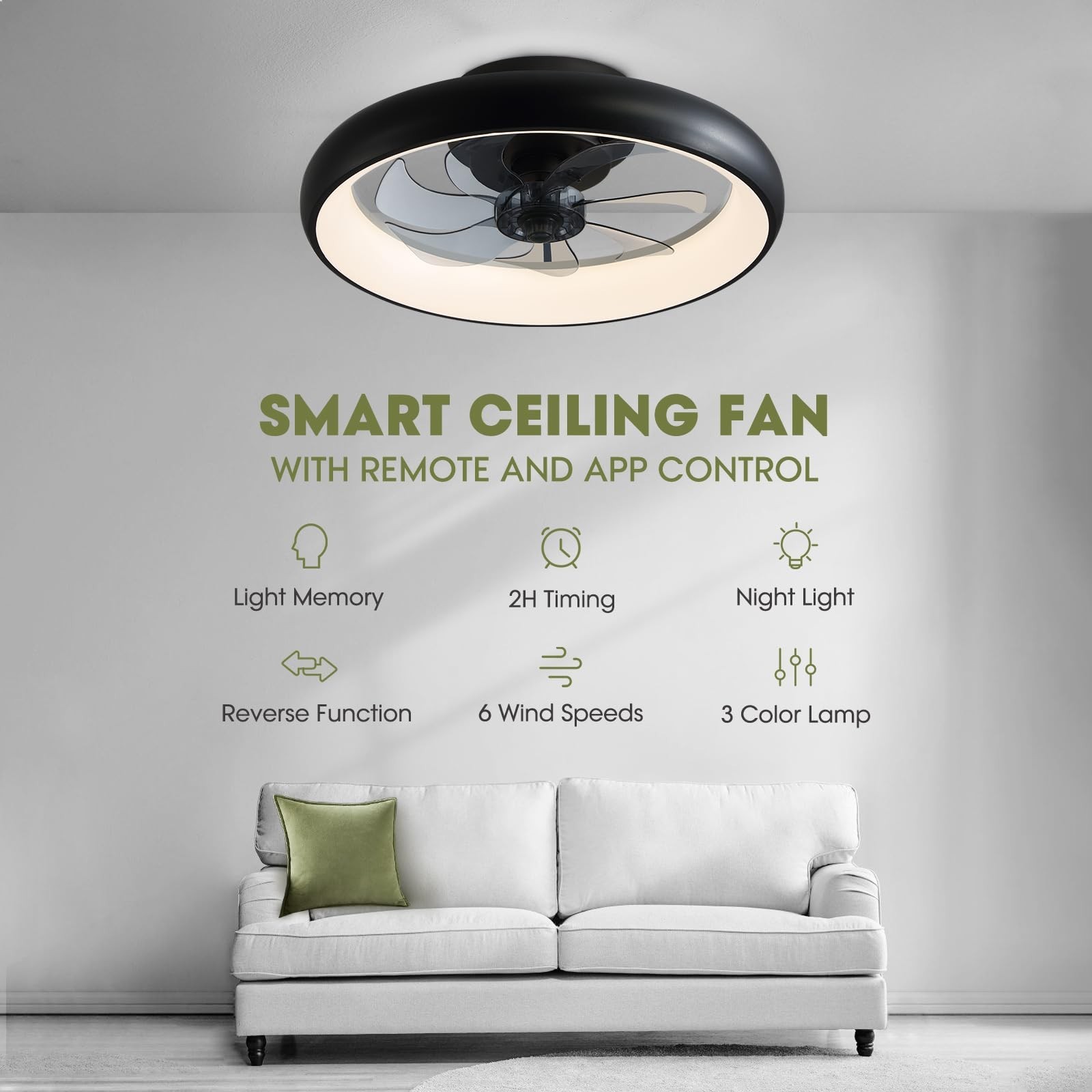 LUDOMIDE Ceiling Fans with Lights 20» Flush Mount Fan Remote & APP Control B…