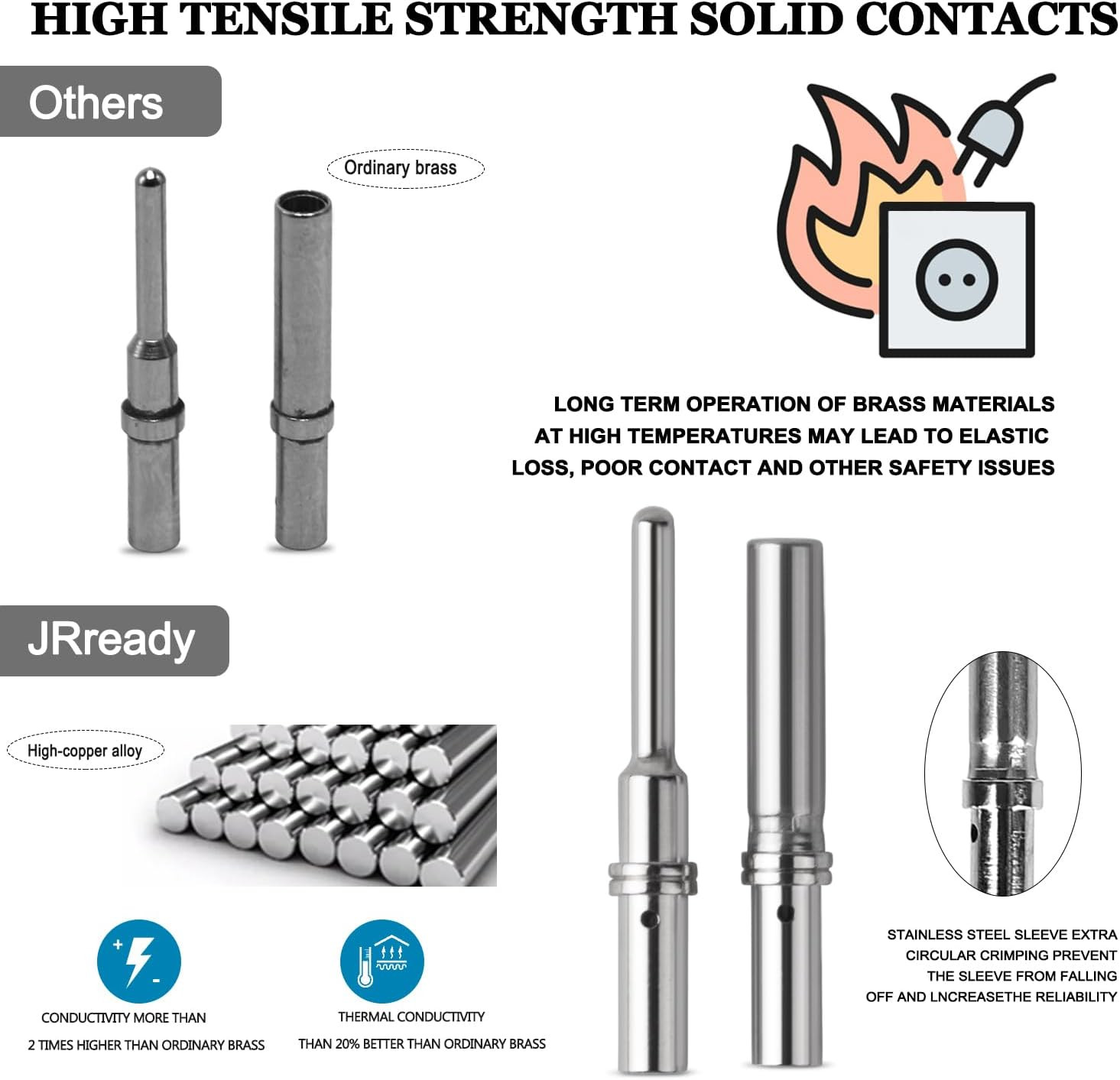 Deutsch Connector Kit 2-12 Pin DT Series Solid Contacts Crimper Removal Tool Kit