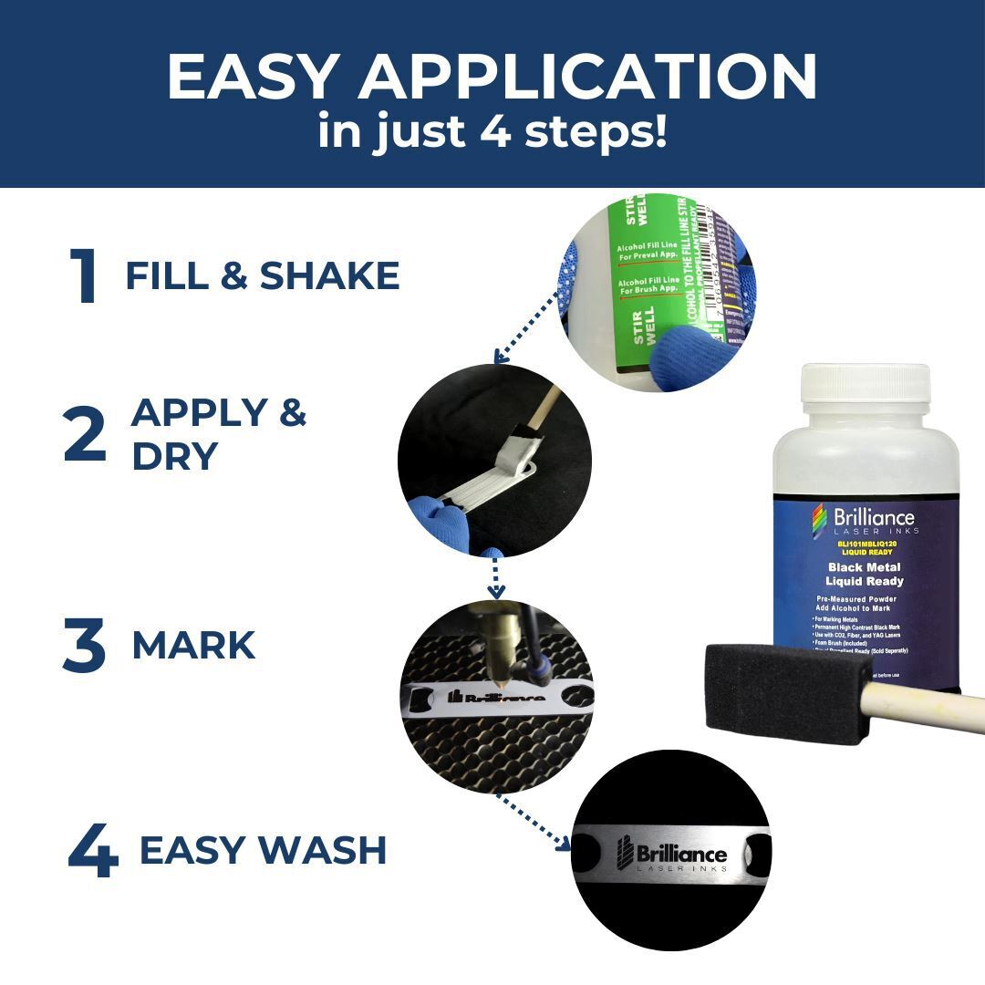 Black Metal Liquid Ready – Laser Marking Powder.