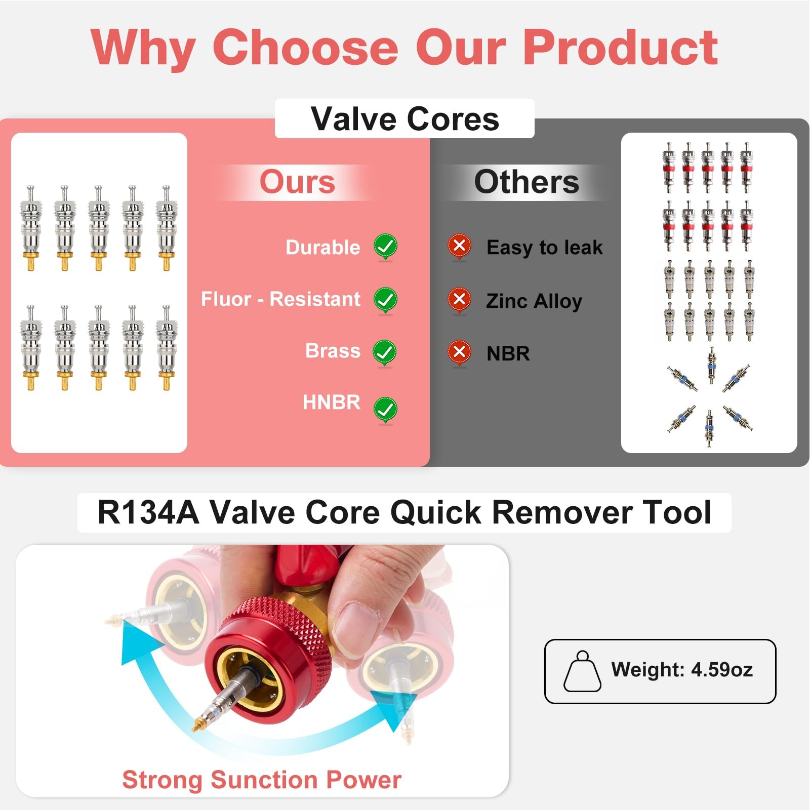 WADEO AC Valve Core Remover Tool Set – Quick Release for R134a & R1234yf, Com…