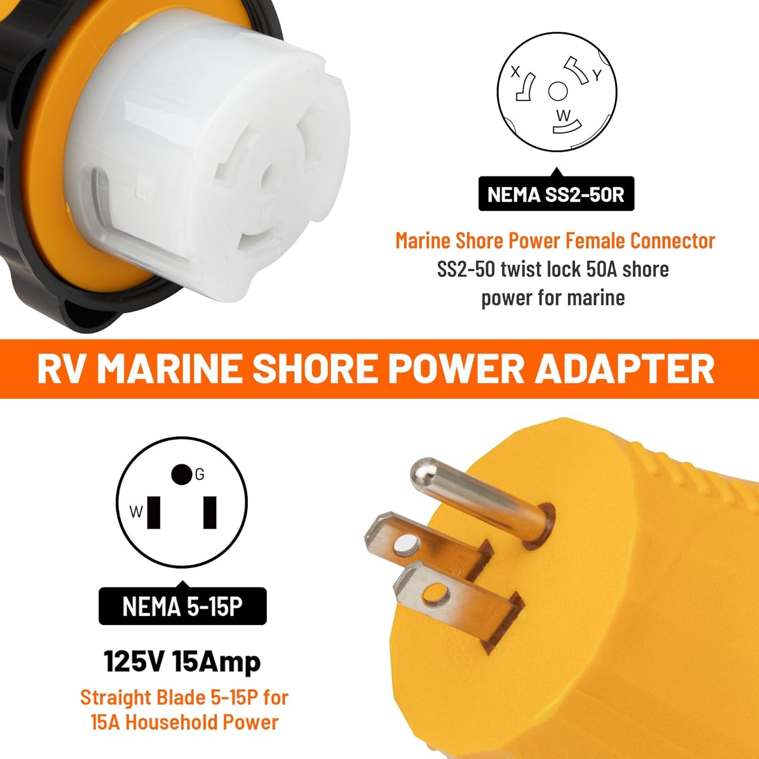 MECMO 50 Amp to 15 Amp 110V RV Marine Adapter Plug, NEMA 5-15P to NEMA SS2-50R T