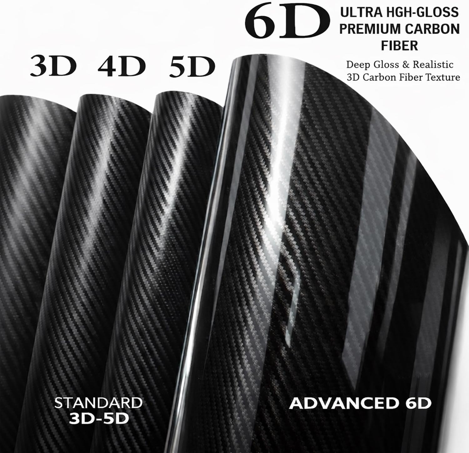 6D Carbon Fiber Vinyl Wrap, 1Ft X 5Ft High Gloss Self-Adhesive Vinyl Film