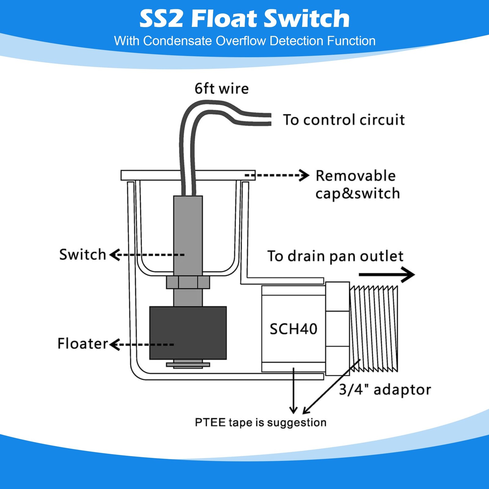 1 Pack SS2 Float Switch for Easy Installation, AC as the picture shown