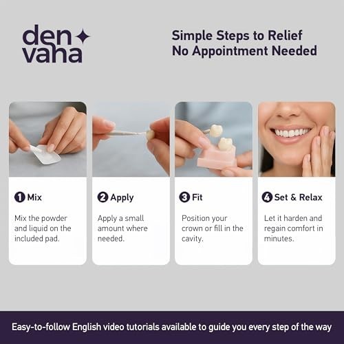 Dental Cement Kit Zinc Oxide Eugenol Temporary Tooth Repair for Crowns & Bridges