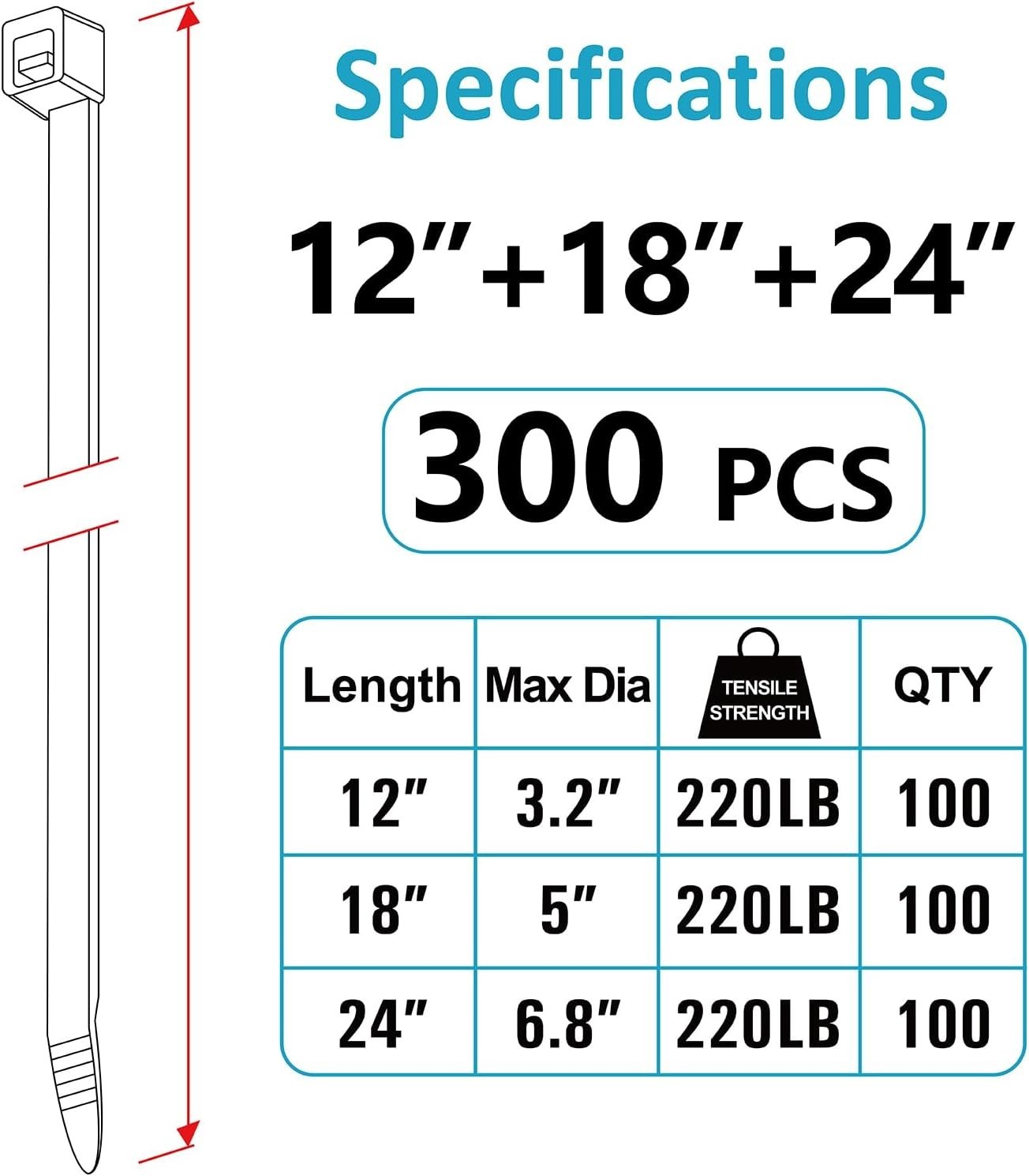 220 lb Tensile Strength Zip Ties 300 Pack