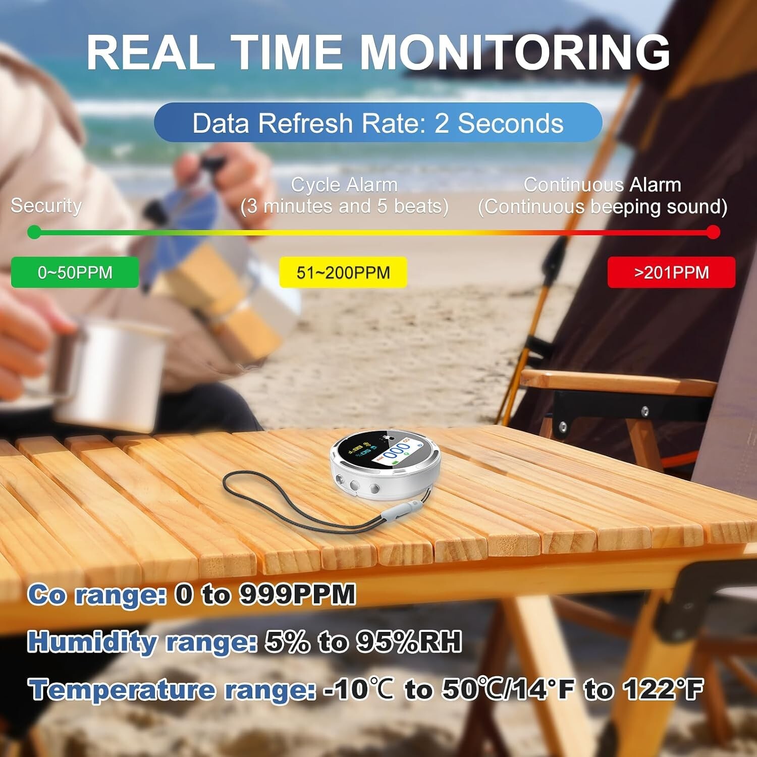 Carbon Monoxide Detector Indoor Air Quality Monitor HD10 Adjustable Brightness