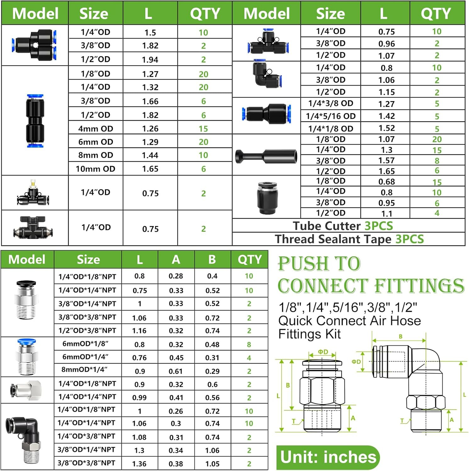 Mxuteuk 324PCS Air Line Quick Connect Fittings,1/8″,1/4″,5/16″,3/8″,1/2″,4/6/8/1