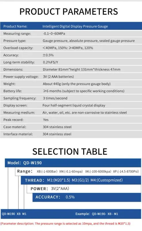 High Pressure Hydraulic Gauge 0-30/40/60MPa G1/4 80mm 0.5%FS Accuracy Radial