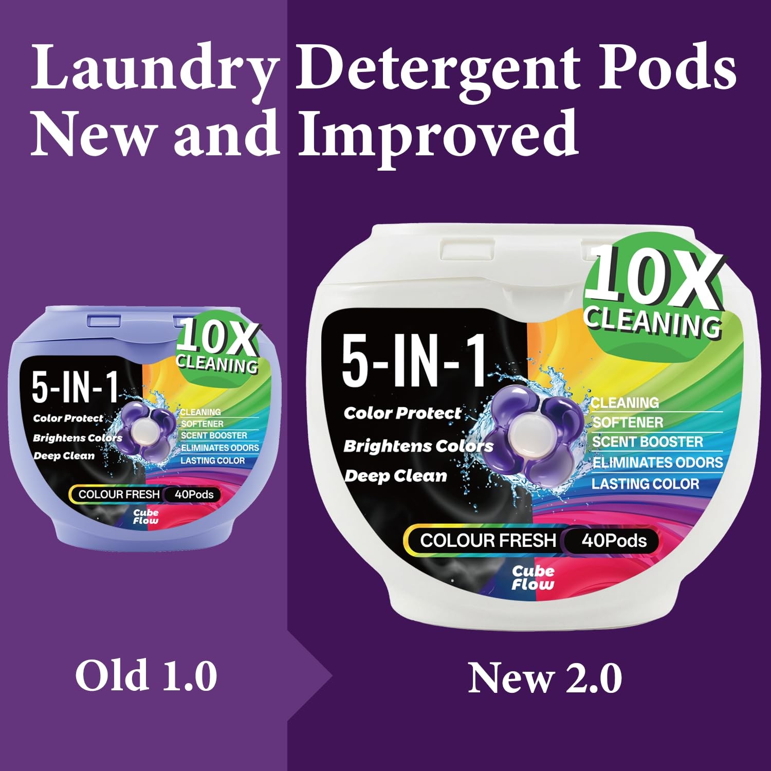 CUBEFLOW All-in-1 Laundry Detergent Pods | 10X Deep 1 Count (Pack of 40)
