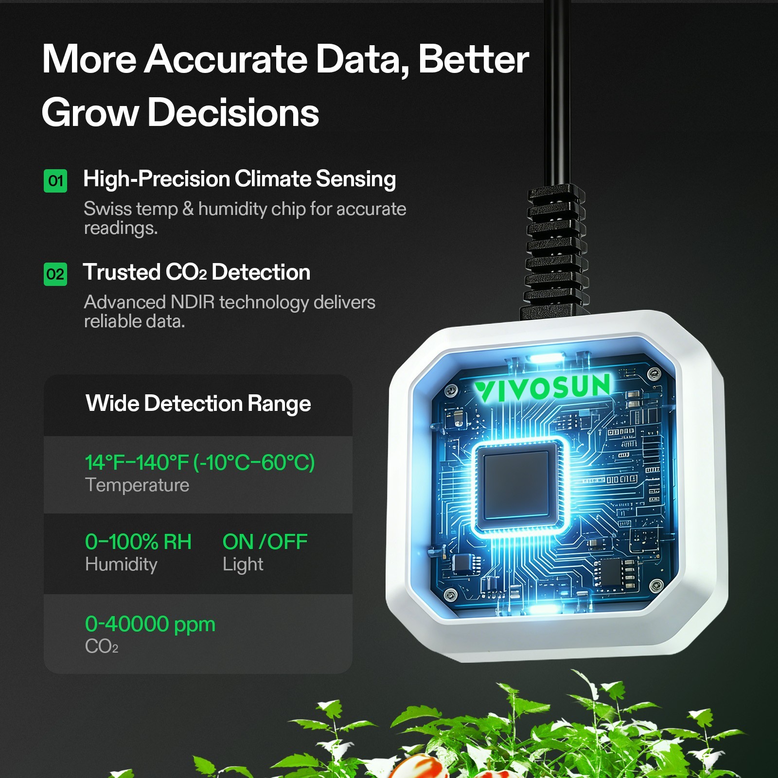 VIVOSUN 4-in-1 Sensor Temperature/Humidity/CO2/Light Monitor for Indoor Room