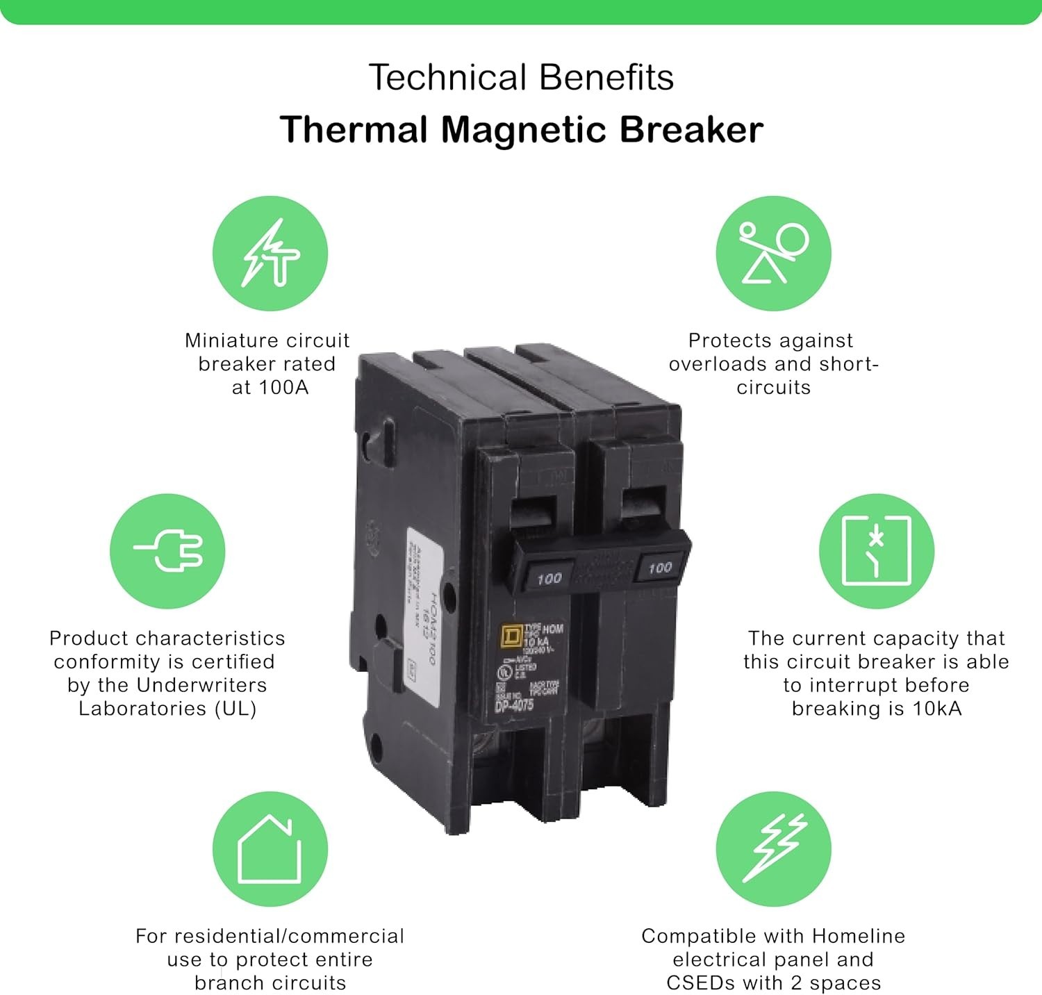 Plug-in Mount 100A Circuit Breaker by Square D