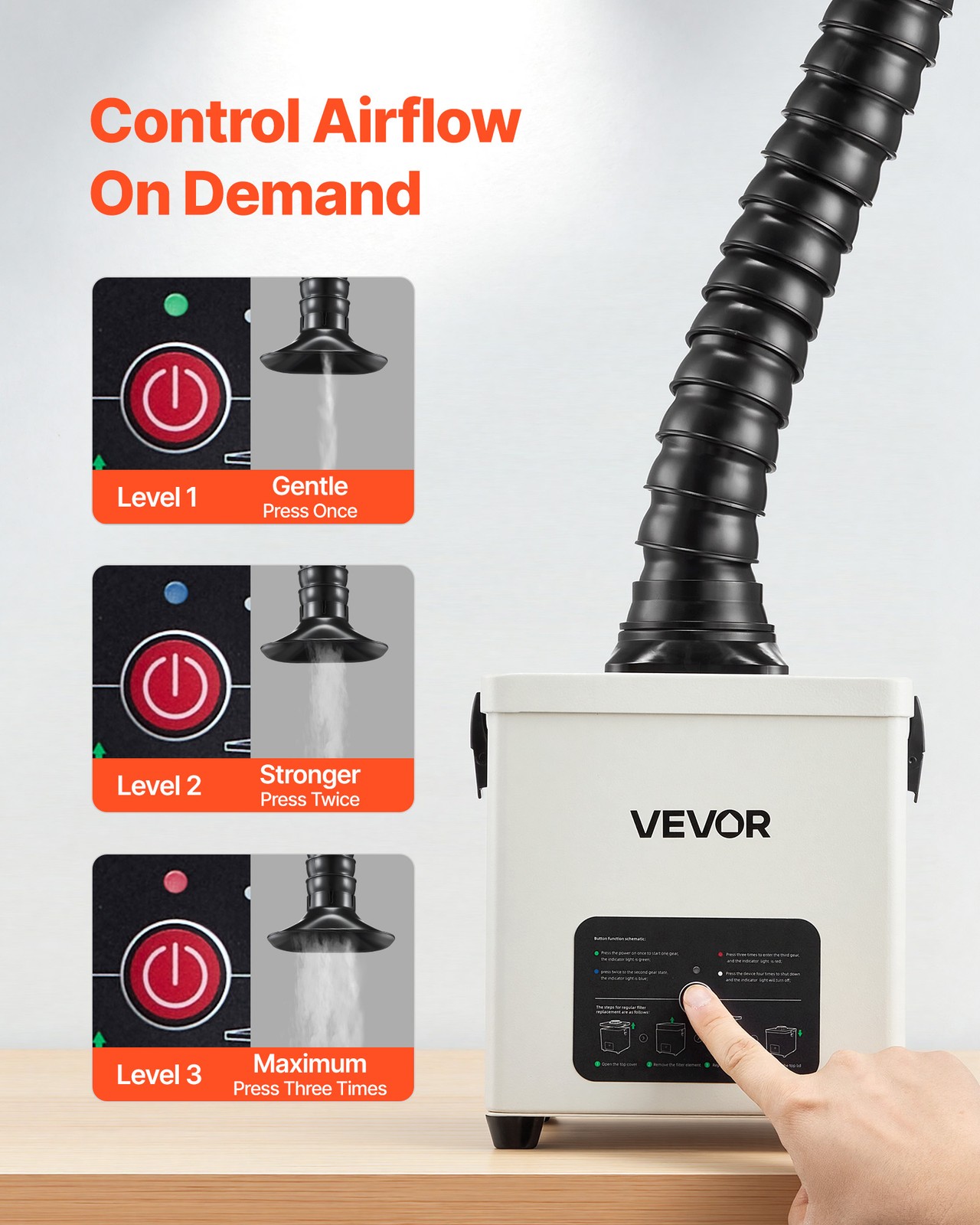 VEVOR Solder Fume Extractor 3-Stage Filtration 180m³/h Soldering Smoke Absorber