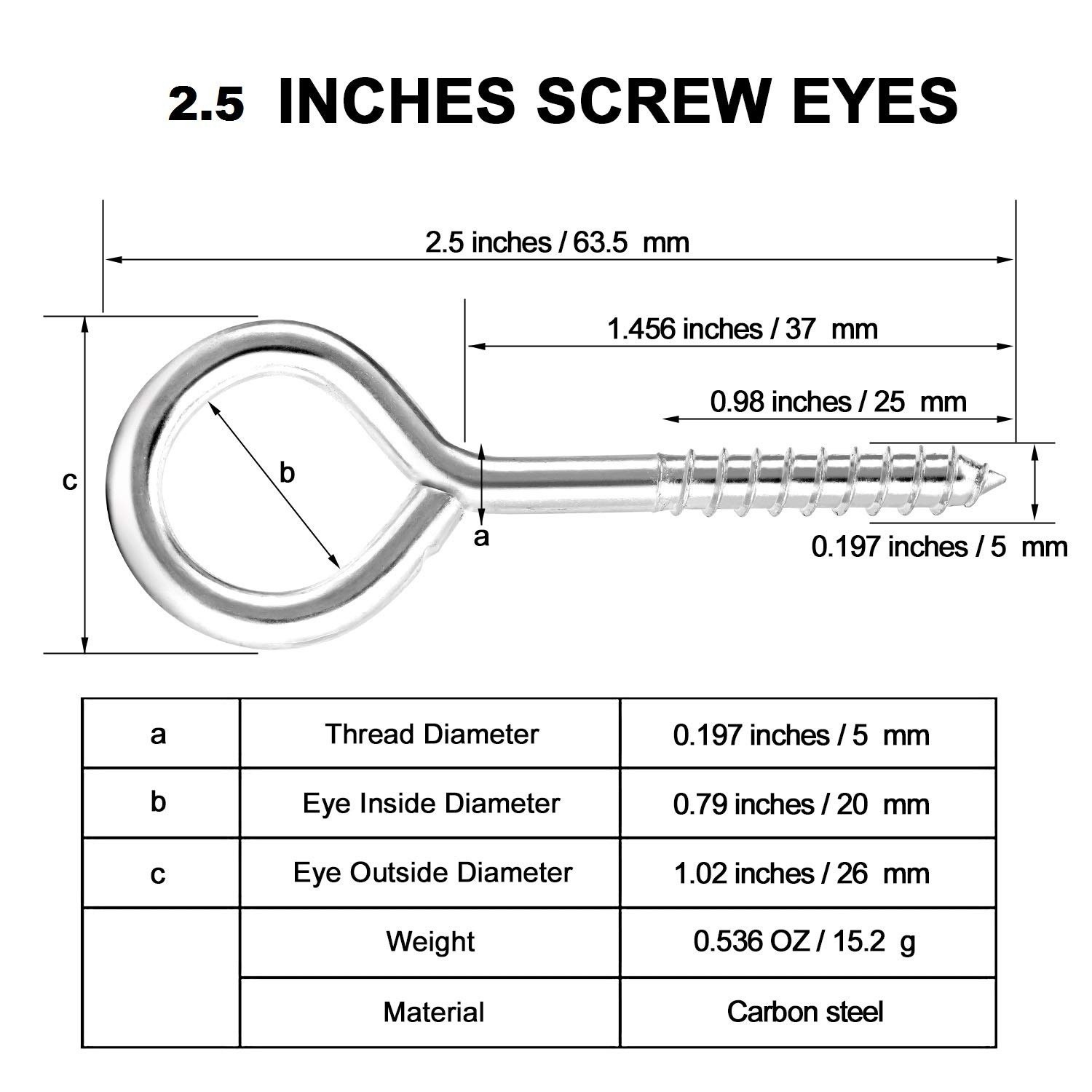 2.5 Inch Heavy Duty Eye Hooks 20 Pack Stainless Steel Eye Screws Screw in Eye H