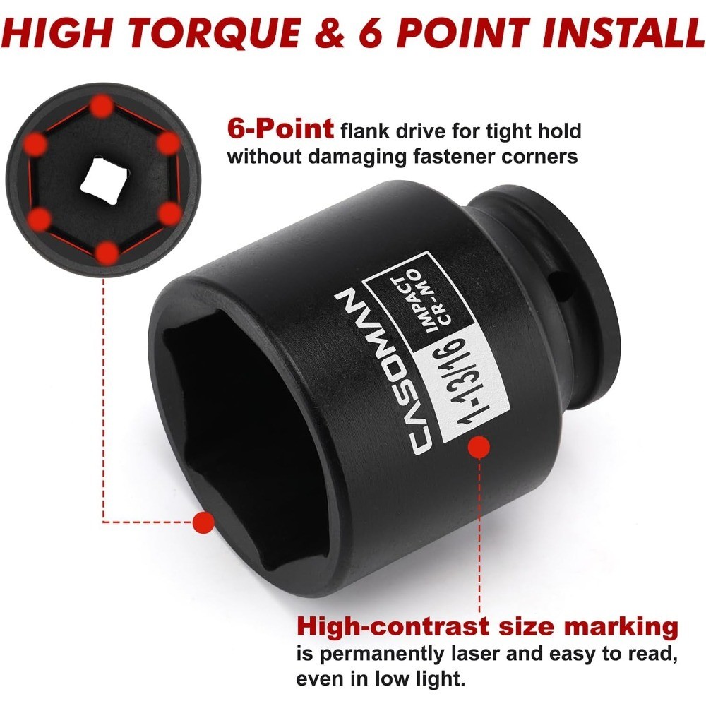 16PCS 1/2 Drive Shallow Spindle Axle Nut Impact Socket Set, 6-Point, Large