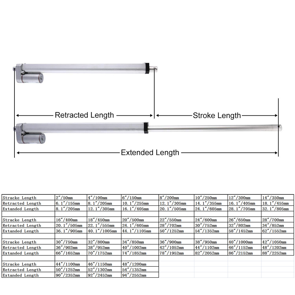12V 2000N 900N 250N Linear Actuator 6inch Stroke 2inch to 48inch Fast Speed