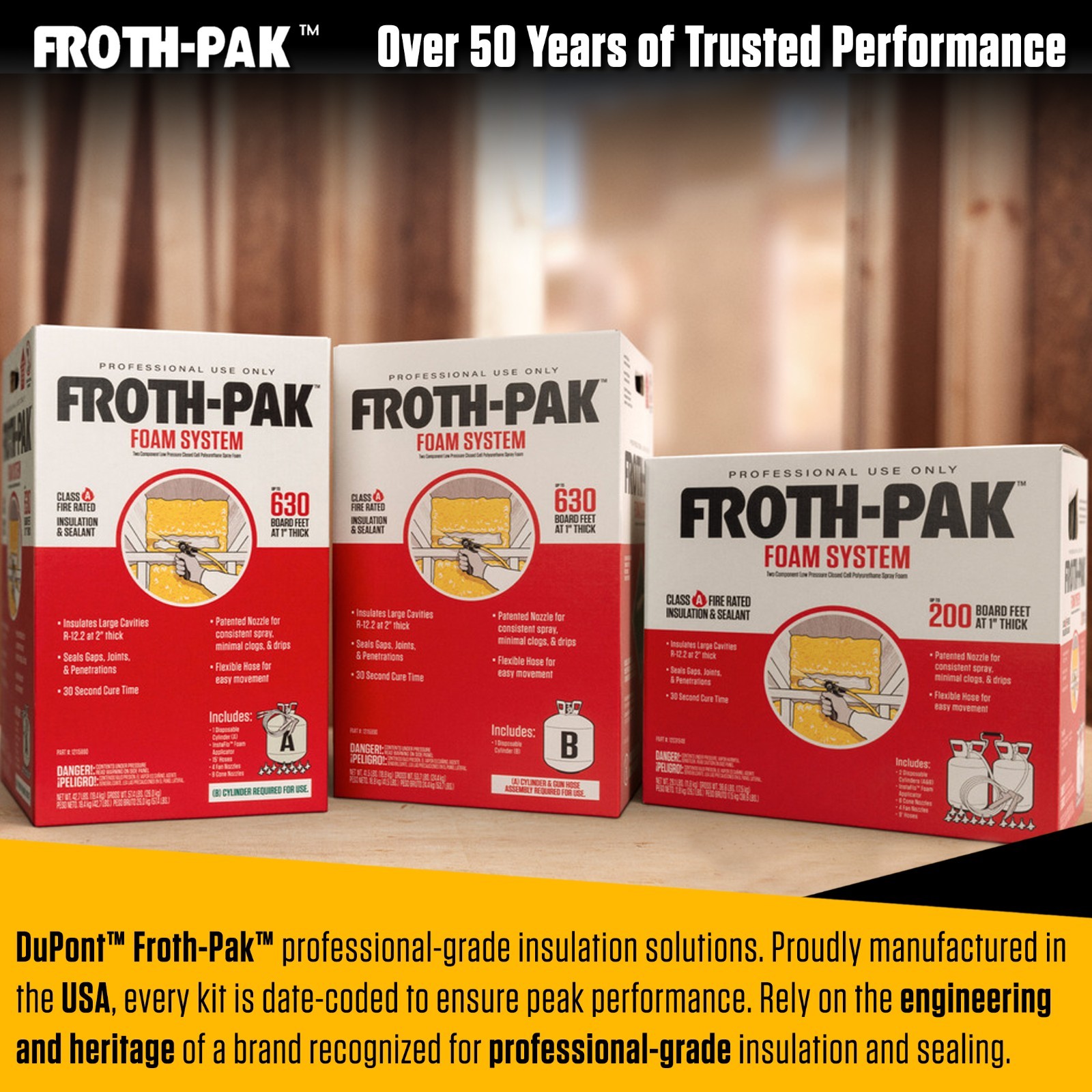 Froth-Pak 630 Spray Foam Insulation Kit, Class A Fire-Rated
