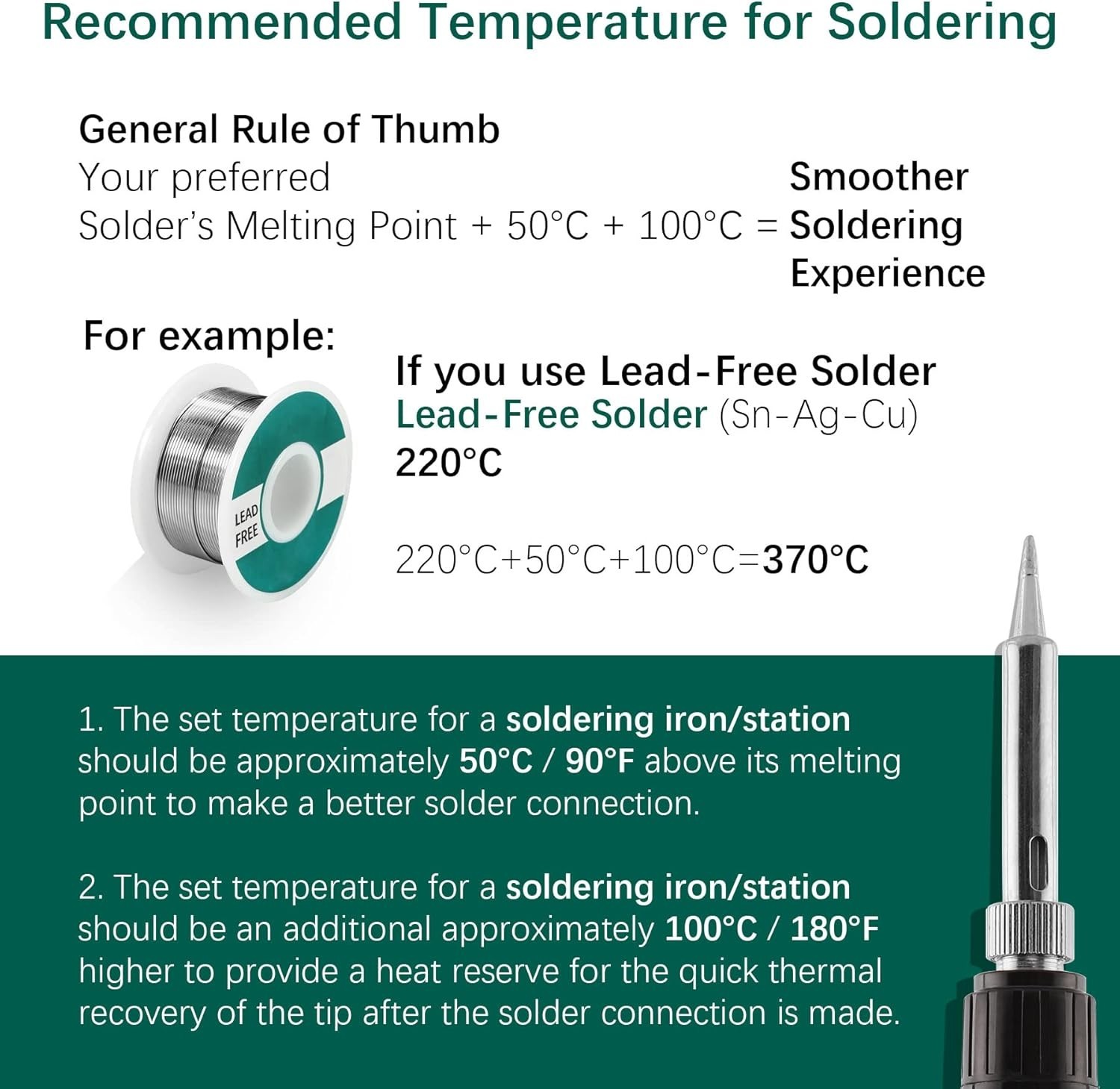 Versatile 3-in-1 Soldering, Rework, and Power Supply Station with PID Control