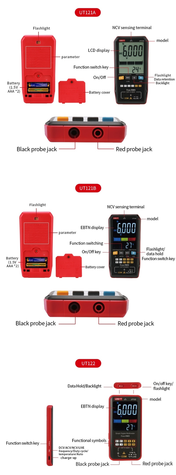 UNI-T UT122 Smart TRMS Multimeter NCV LIVE Dual Display Voltage Tester