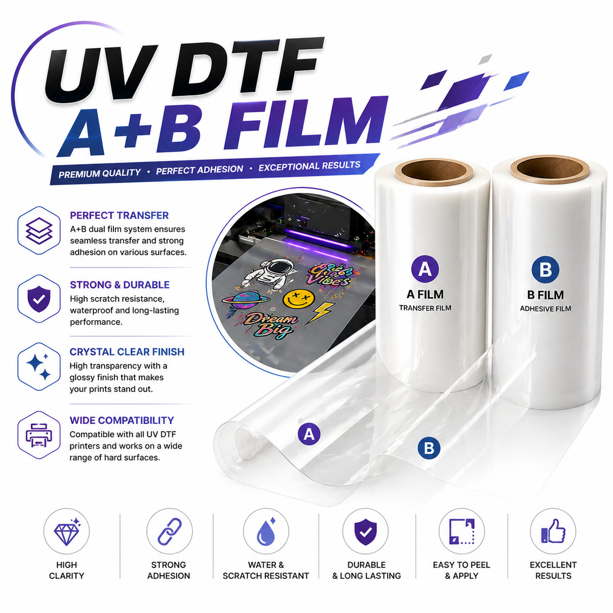 12″ UV DTF A+B Film Roll 12in x 328FT Premium UV Transfer Film for UV Printers