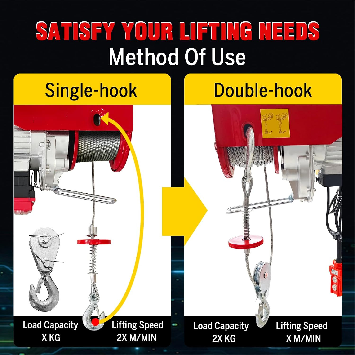 Electric Hoist 2 in 1,880Lbs Electric Hoist Winch with 98Ft Wireless Control&Wir