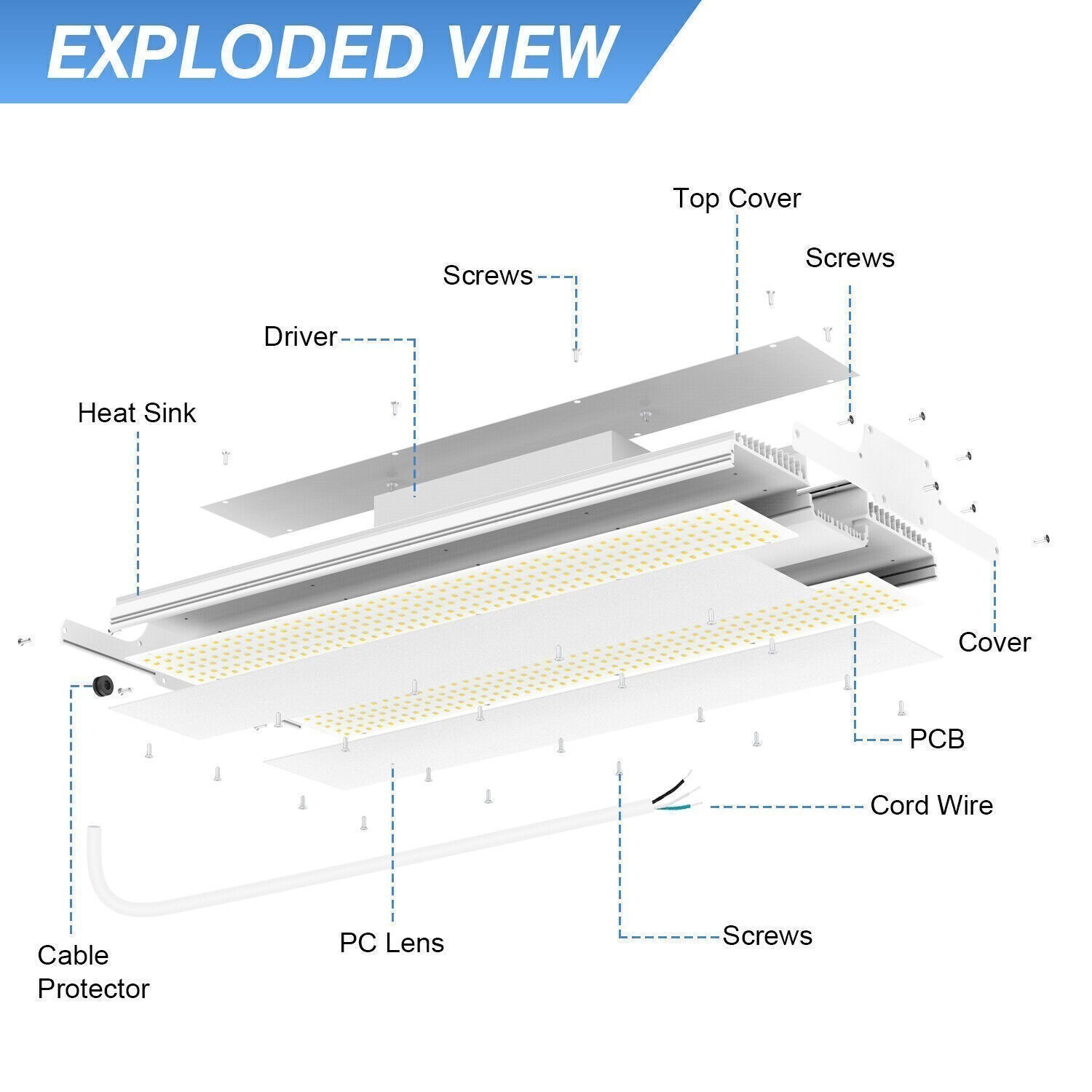 2Pack 150W LED Linear High Bay Light 22,500Lm Commercial Warehouse Shop Lighting