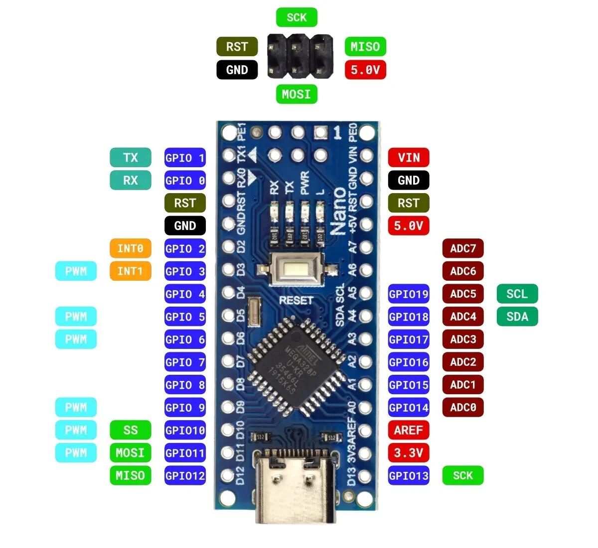 4PCs ATmega328P CH340 Type-C NANO V3.0 Module 5V 16M Development Board