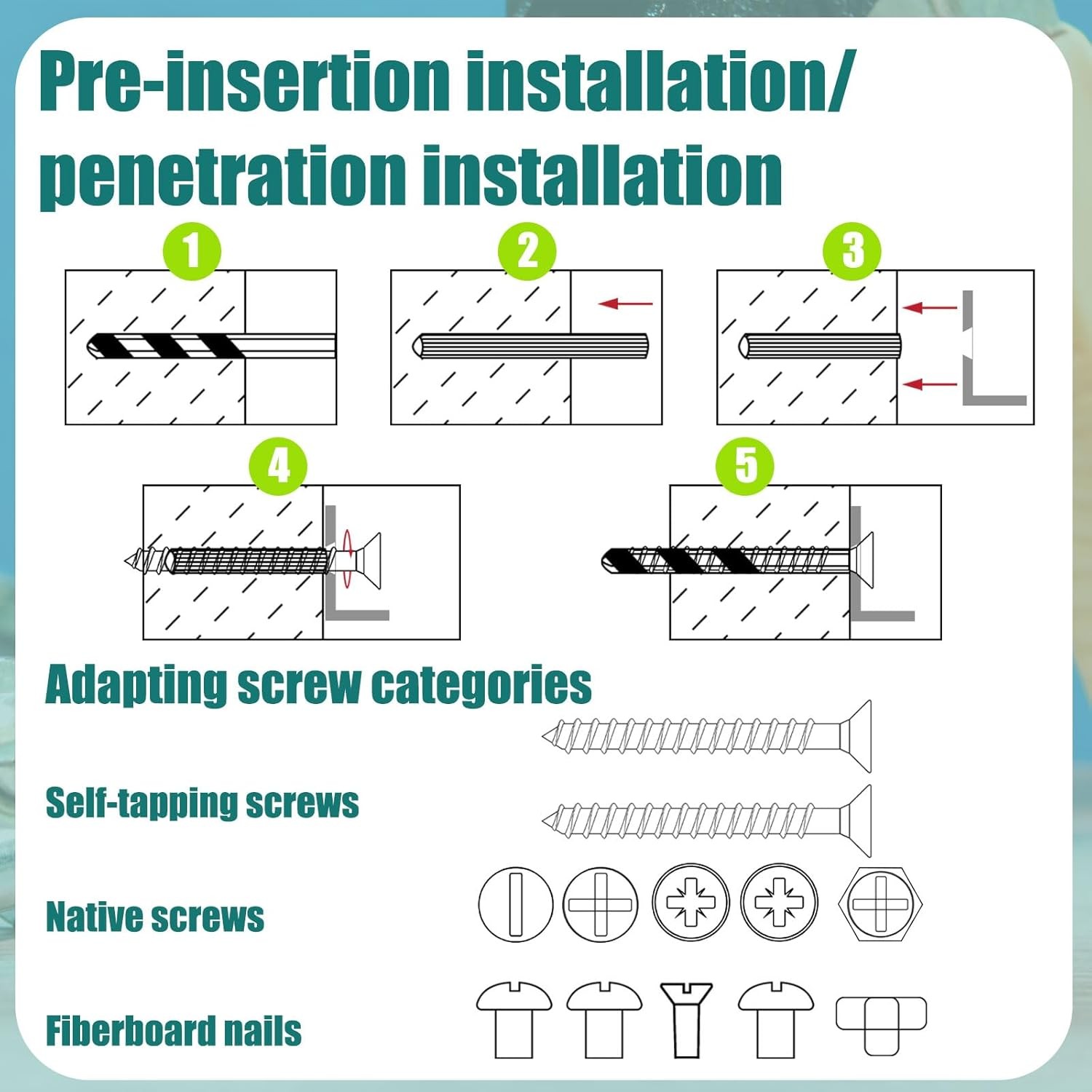 100 Pcs Expanding Plastic Concrete Anchors Screw Anchors Drywall Wall Expansion